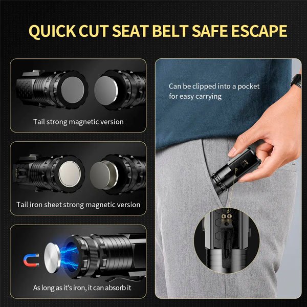 MINI LINTERNA LED DE ALTA POTENCIA Z-LP2000